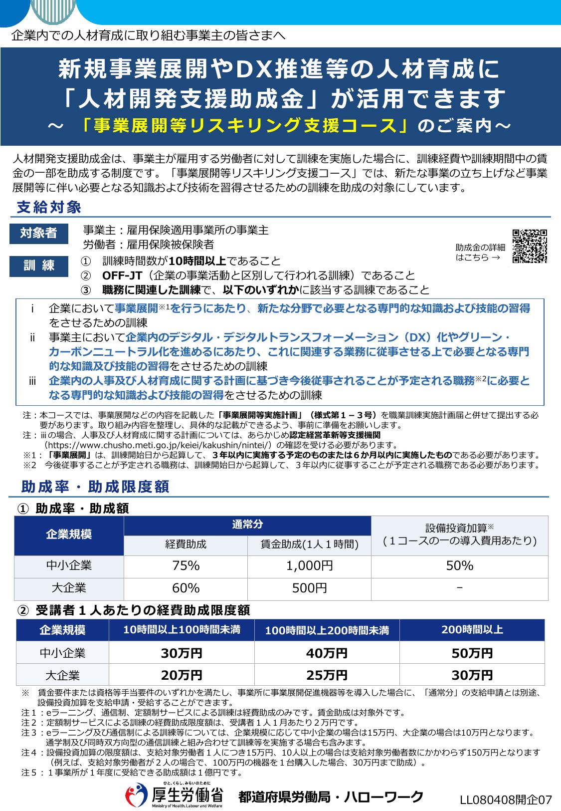人材開発支援助成金 事業展開等リスキリング支援コース