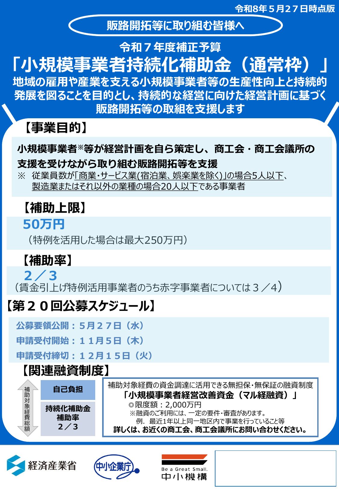 小規模事業者持続化補助金（通常枠）