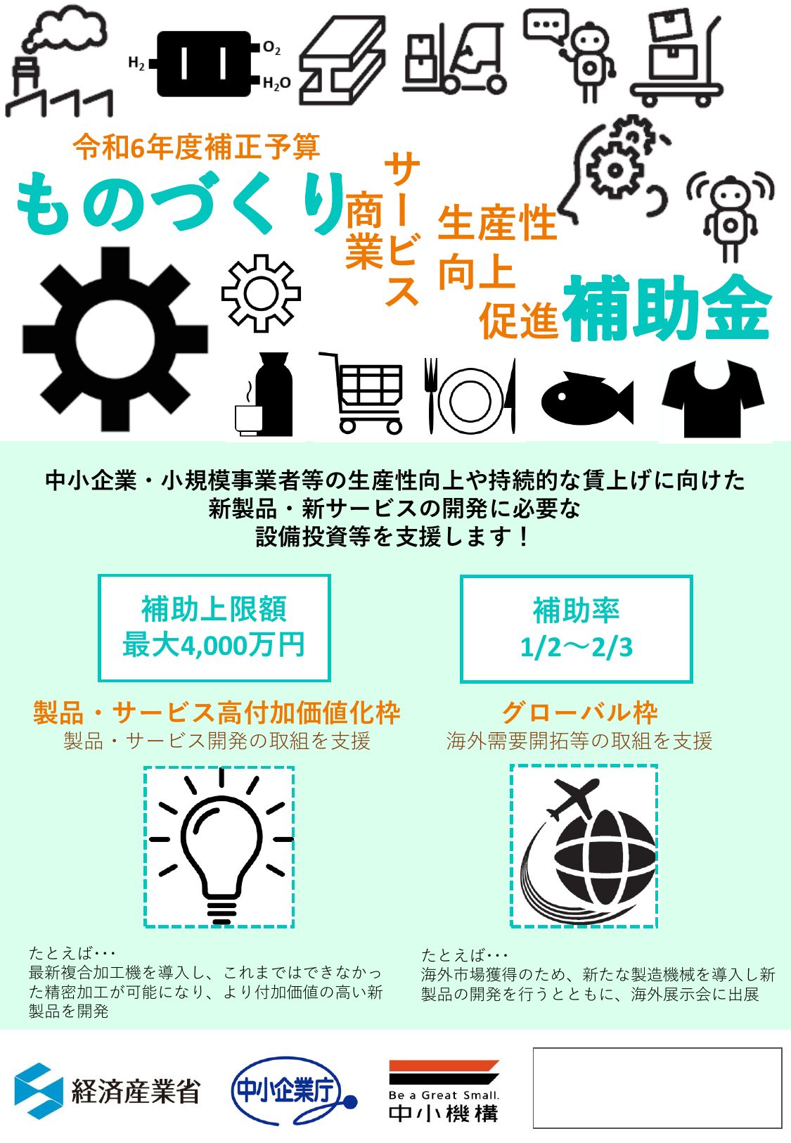 ものづくり・商業・サービス生産性向上促進補助金