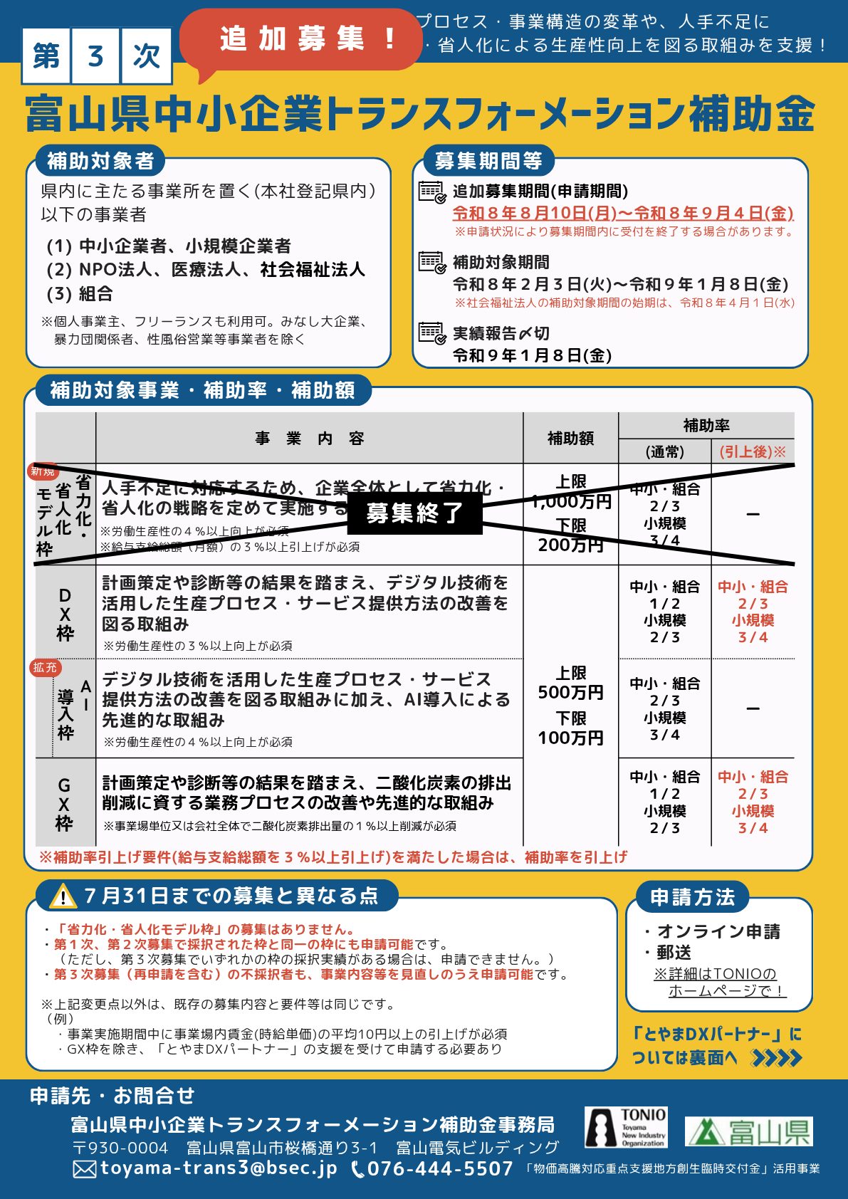 第3次 富山県中小企業トランスフォーメーション補助金 追加募集