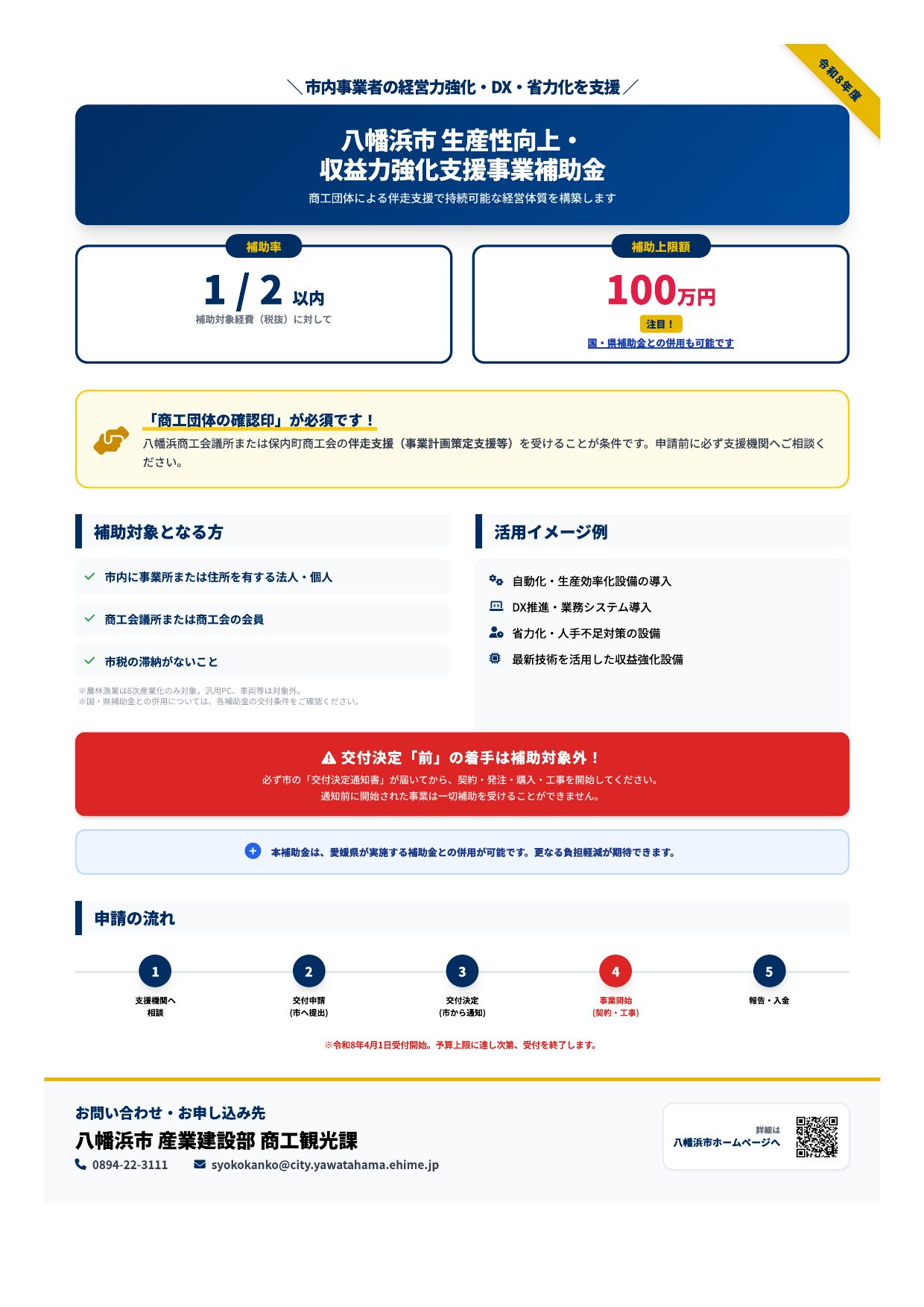 八幡浜市 生産性向上・収益力強化支援事業補助金